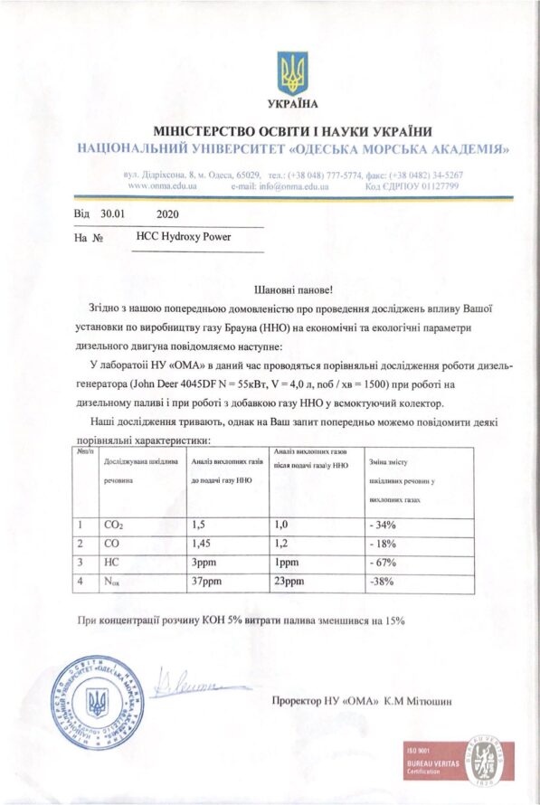 результати тесту викидів CO2 після очищення двигуна воднем